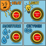 Liposomal Supplements: Harnessing Science for Better Health
