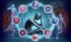 Mental Health Insights: Understanding Skin Conditions in the UK
